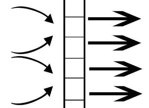 VA 525